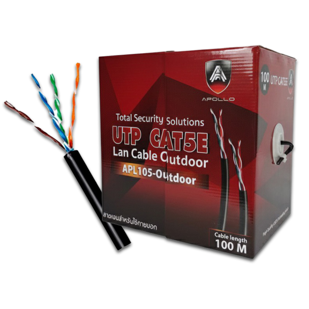สาย LAN CAT5E / CAT6