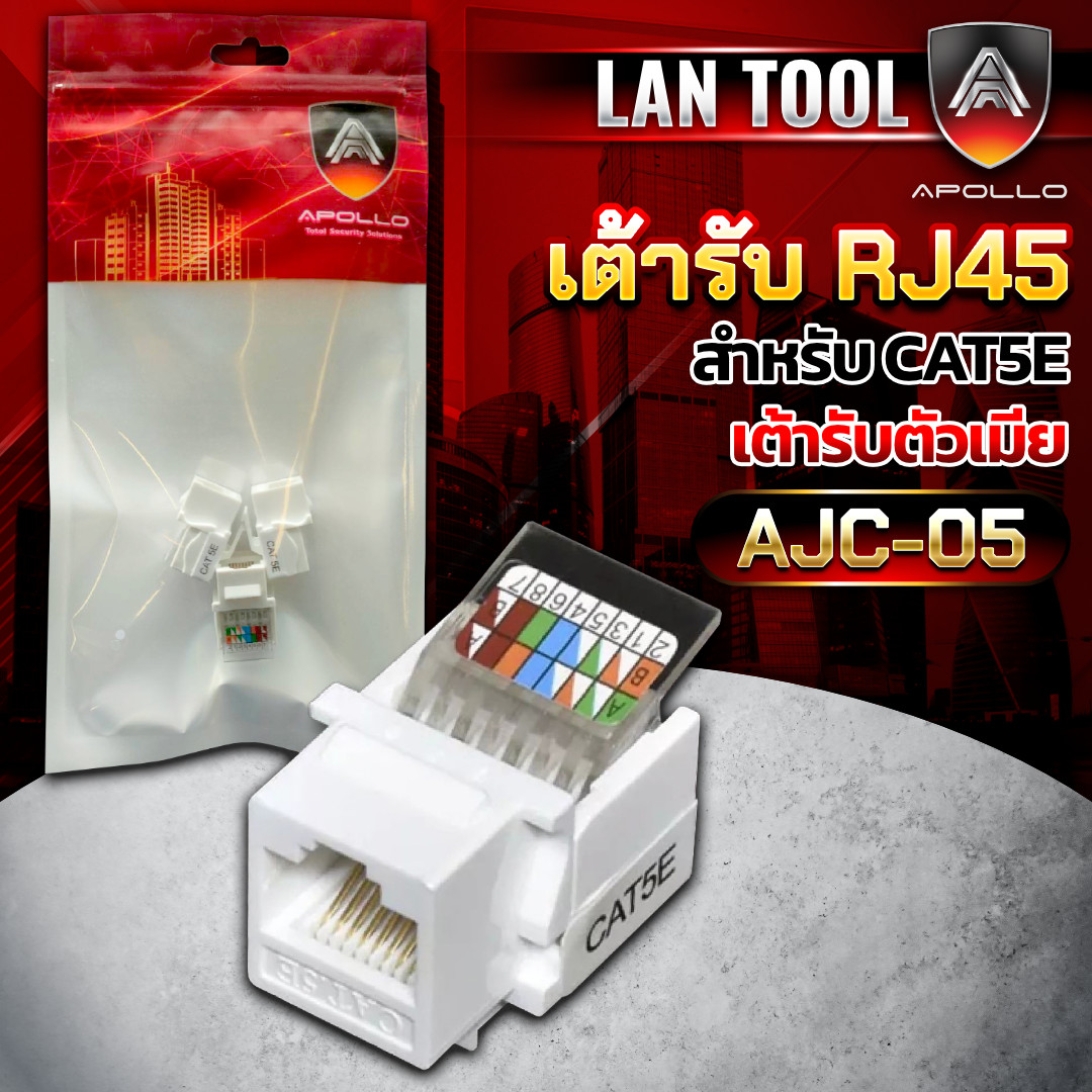 APOLLO RJ45 Outlet CAT5E เต้ารับหัวแลนตัวเมีย รุ่น AJC-05