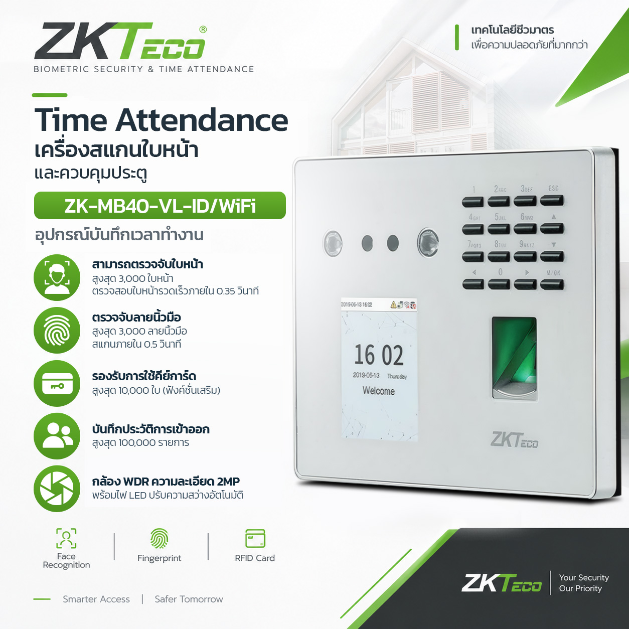 ครื่องสแกนใบหน้าและควบคุมประตู ZK-MB40-VL-ID/Wifi