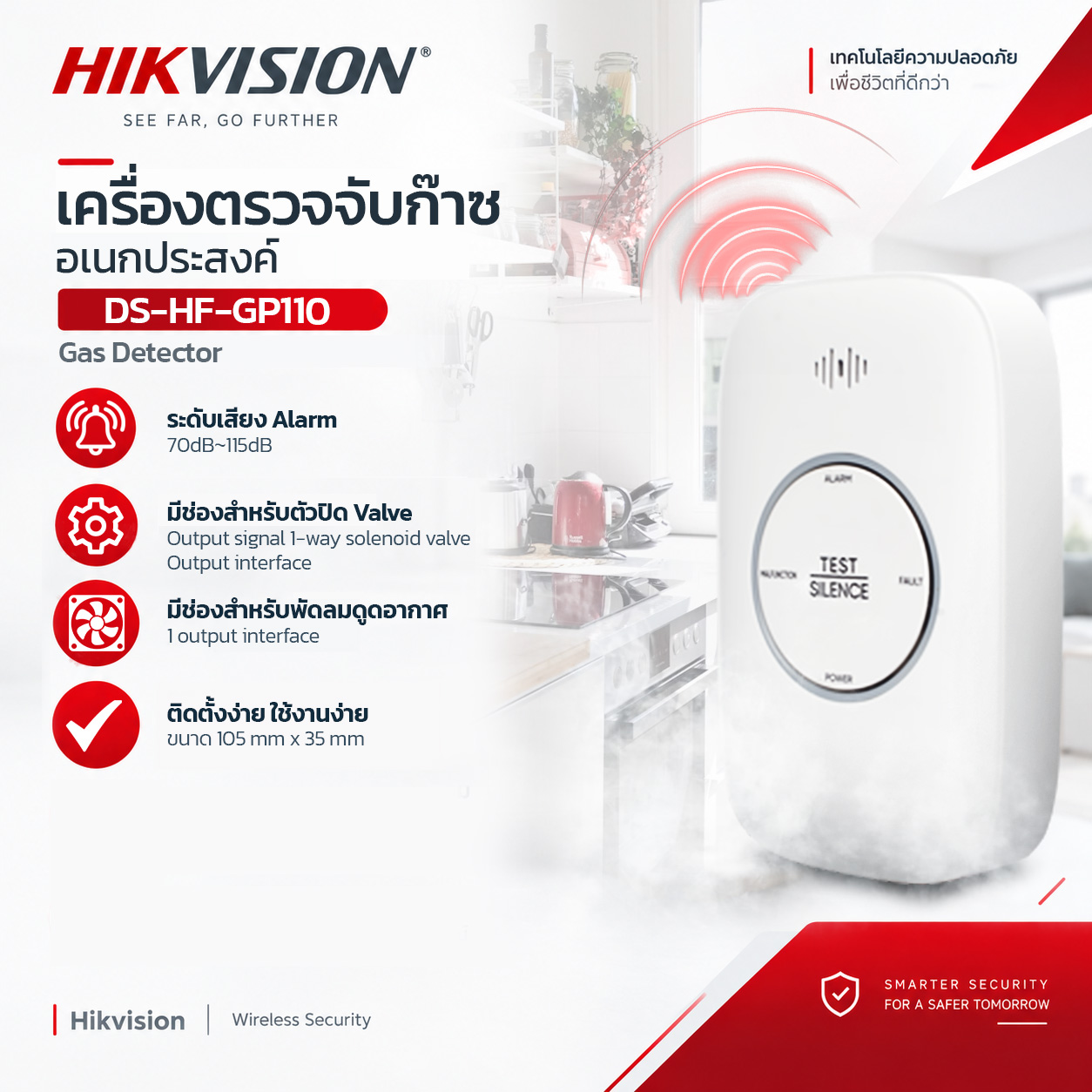 HIKVISION เครื่องตรวจจับก๊าซ รุ่น HF-GP110