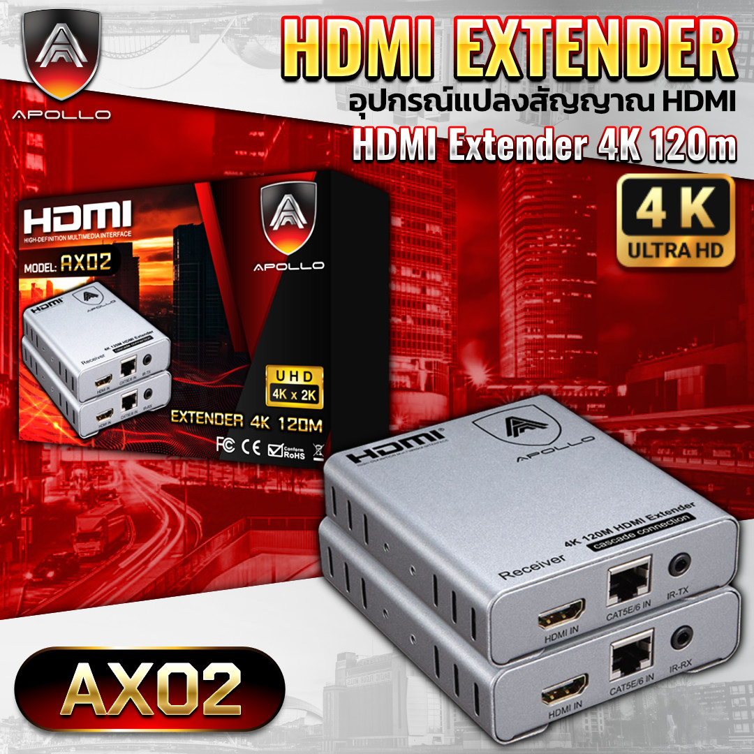 APOLLO HDMI Extender 4K รุ่น AX02 ระยะส่ง 120M ตัวแปลสาย HDMI เป็น สาย LAN