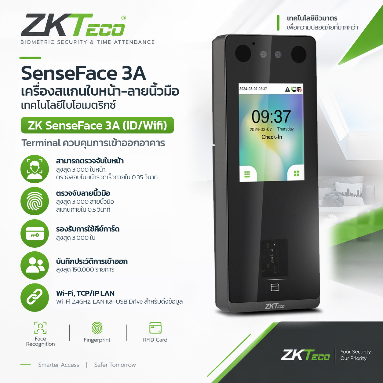 เครื่องสแกนใบหน้าและควบคุมประตูZK SenseFace 3A (ID/Wifi)