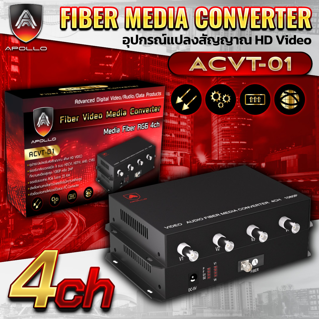 APOLLO Video converter รุ่น ACVT-01 ตัวแปลสาย RG6 เป็น Fiber optic 4Ch.