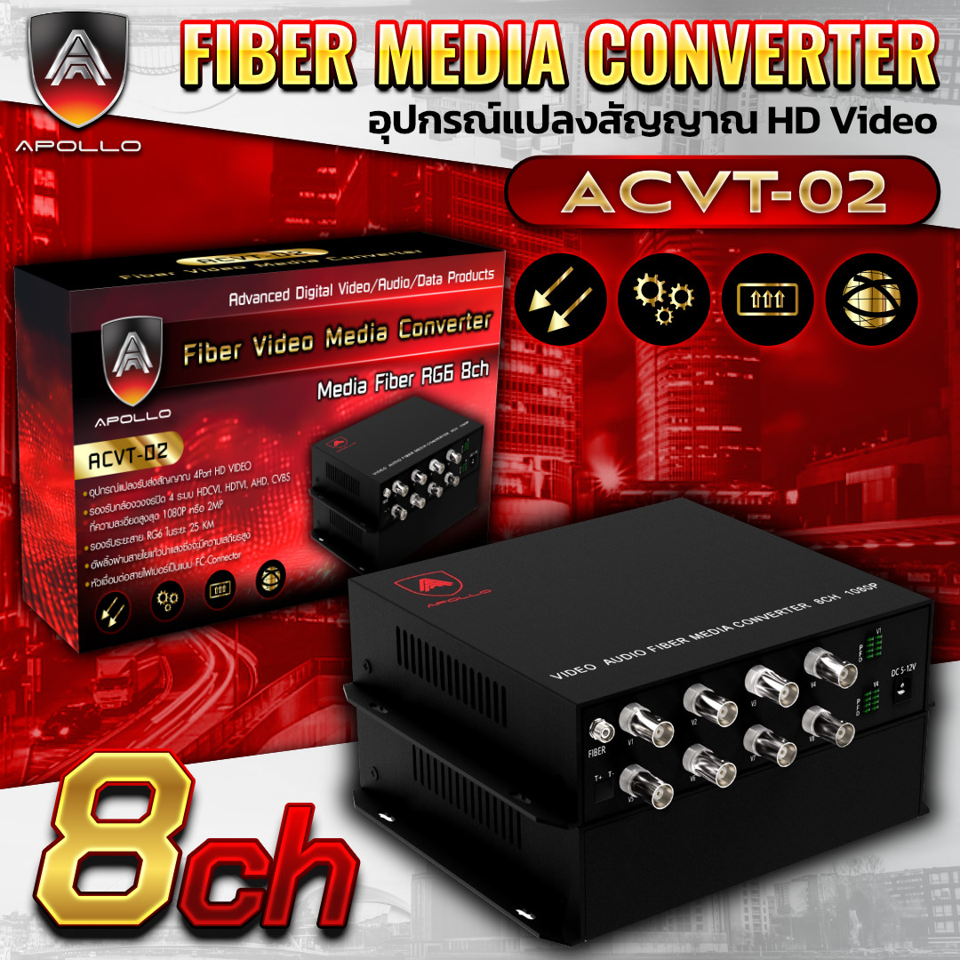 APOLLO Video converter รุ่น ACVT-02 ตัวแปลสาย RG6 เป็น Fiber optic 8Ch.