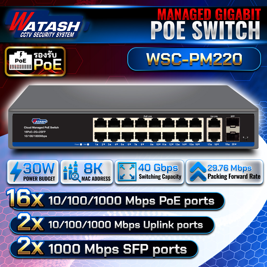 Switch POE  WSC-PM220 18-Port 16+2+2SFP