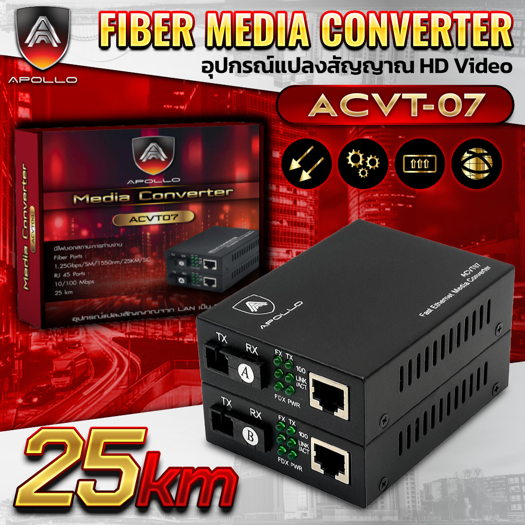 APOLLO Media converter  รุ่น ACVT-07 ตัวแปลสาย LAN เป็น Fiber optic 10/100Mbps. 25km.