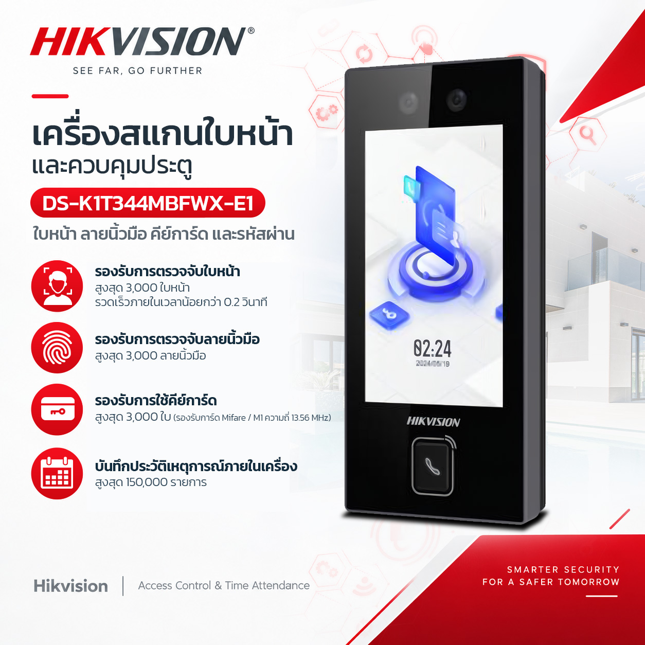 เครื่องสแกนใบหน้าและควบคุมประตู  DS-K1T344MBFWX-E1
