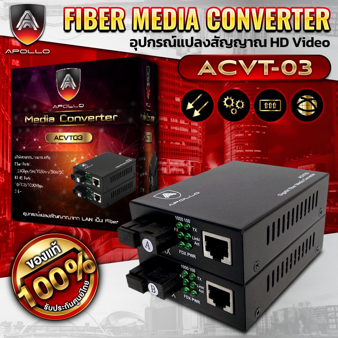 APOLLO Media converter รุ่น ACVT-03 ตัวแปลสาย LAN เป็น Fiber optic 10/100/1000Mbps. 3km.