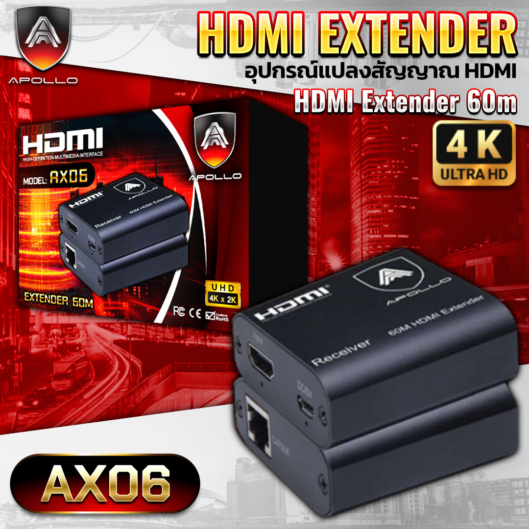 APOLLO HDMI Extender Full HD รุ่น AX06 ระยะส่ง 60M ตัวแปลสาย HDMI เป็น สาย LAN