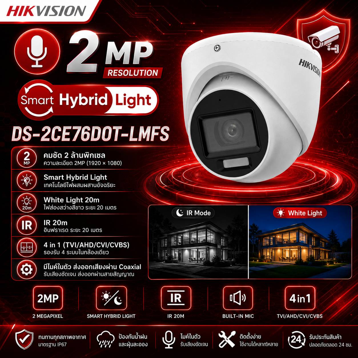 กล้องโดม DS-2CE76D0T-LMFS