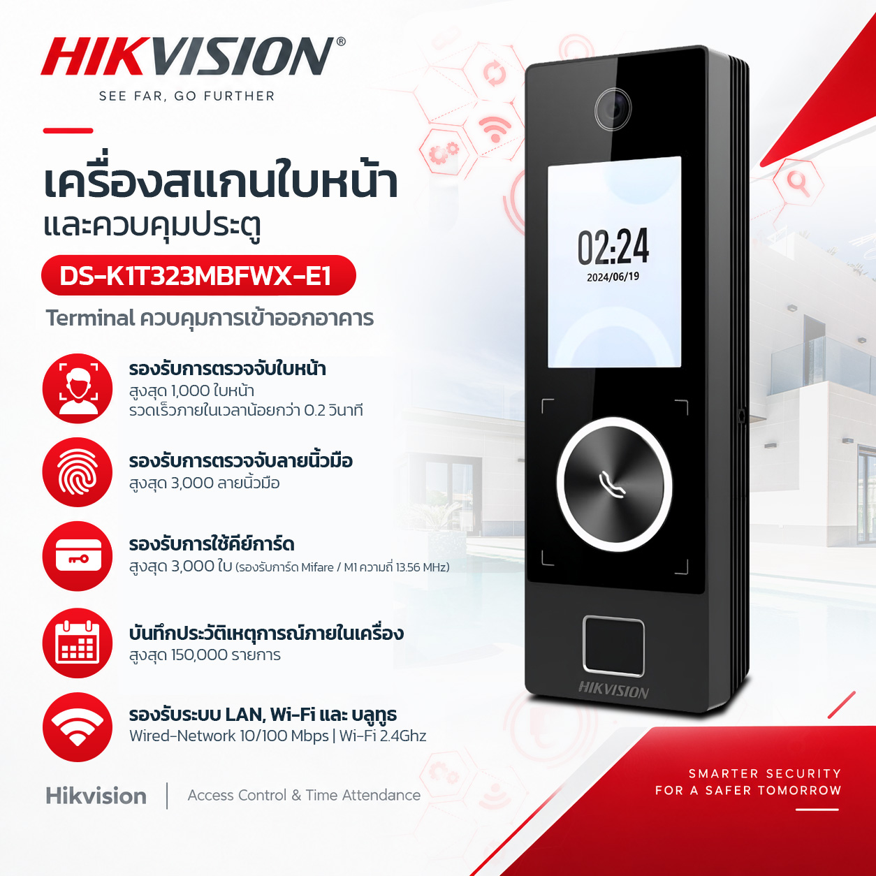 เครื่องสแกนใบหน้าและควบคุมประตู DS-K1T323MBFWX-E1