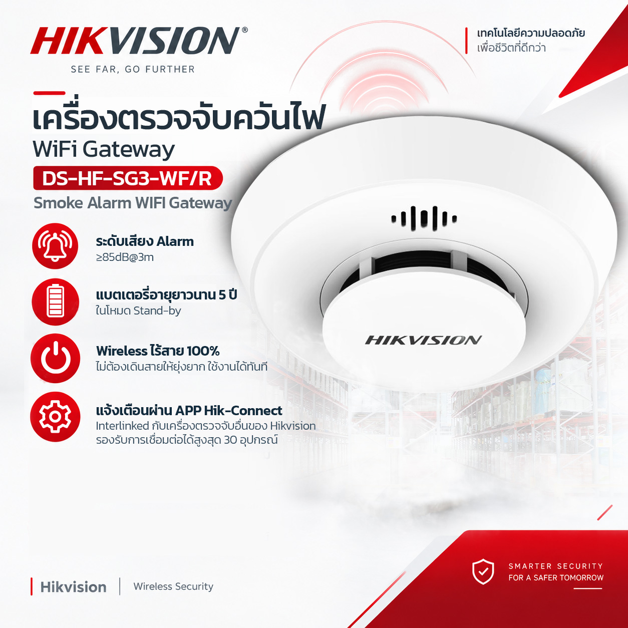 HIKVISION เครื่องตรวดจับควันไฟ Wi-Fi Gateway รุ่น SG3-WF/R
