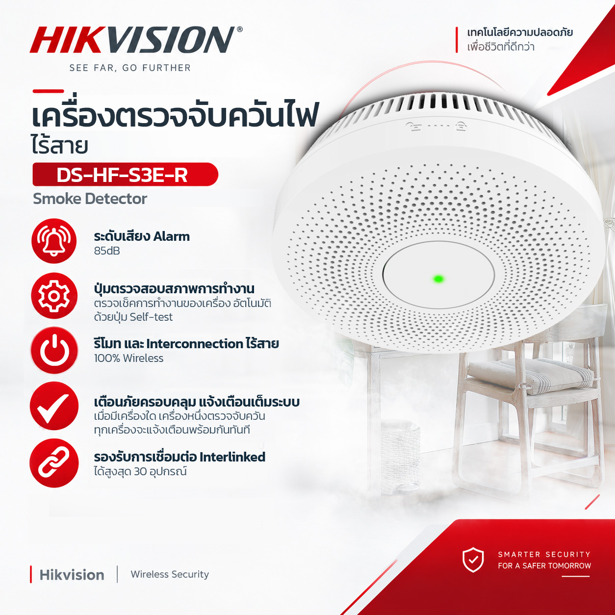 HIKVISION เครื่องตรวจจับควันไฟ รุ่น HF-S3E-R