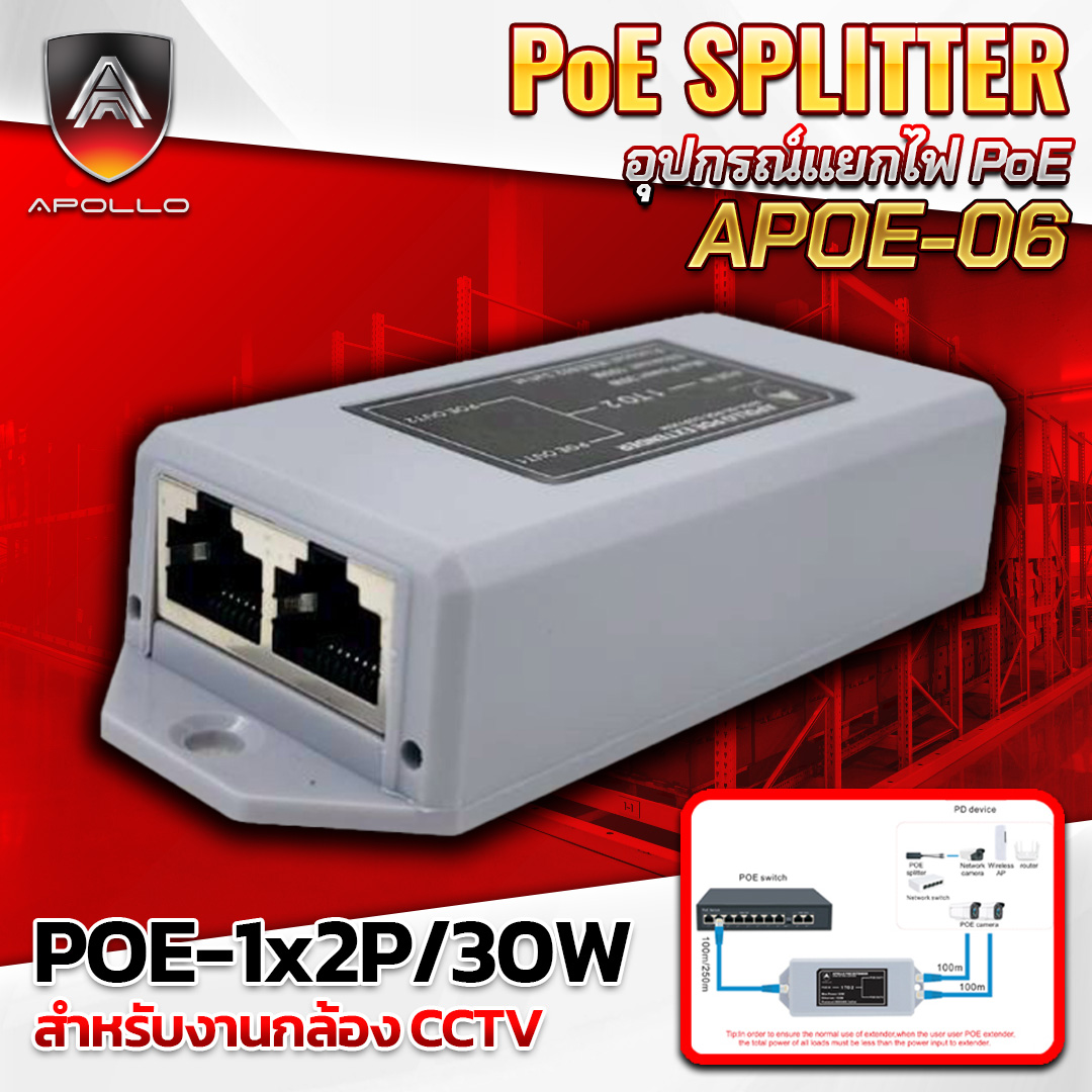 APOLLO POE Splitter รุ่น APOE-06-POE-1x2P/30W ตัวแยก POE 1 ออก 2สําหรับกล้องวงจรปิด CCTV