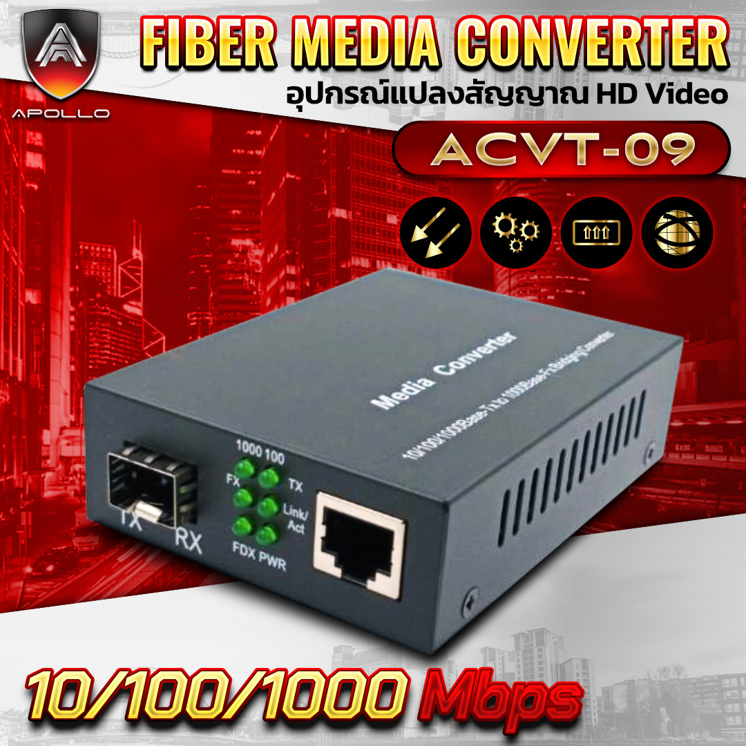 APOLLO Media converter SFP รุ่น ACVT-09 ตัวแปลสาย LAN เป็น Fiber optic 10/100/1000Mbps