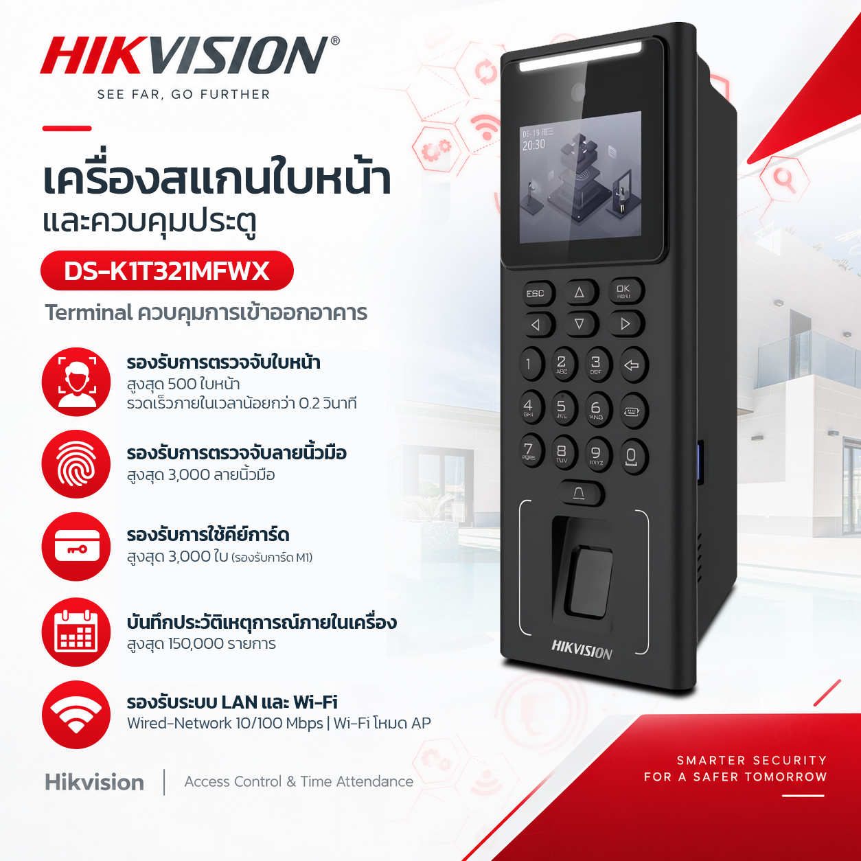 เครื่องสแกนใบหน้าและควบคุมประตู DS-K1T321MFWX