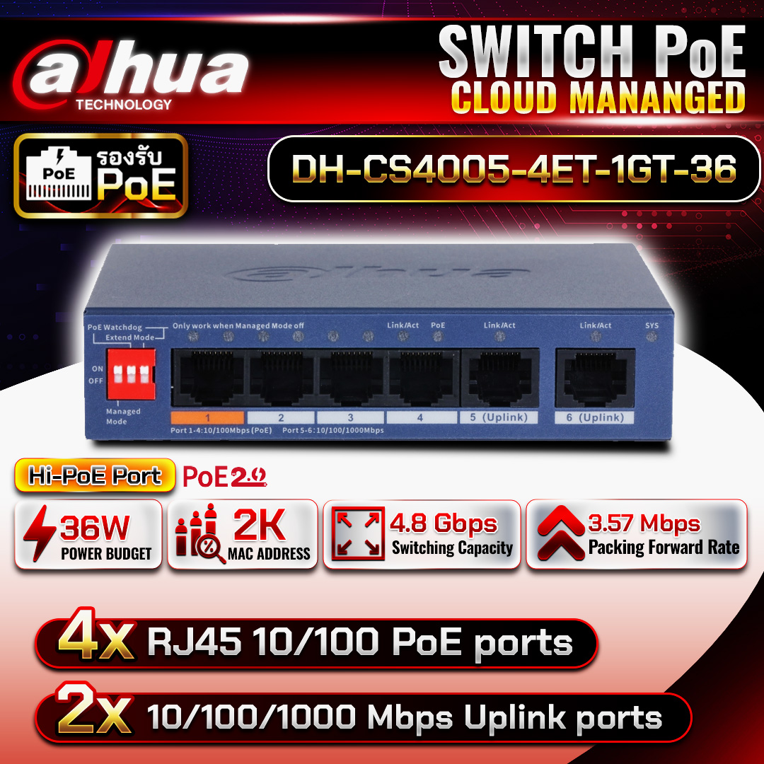 เครื่องPOE DH-CS4005-4ET-1GT-36