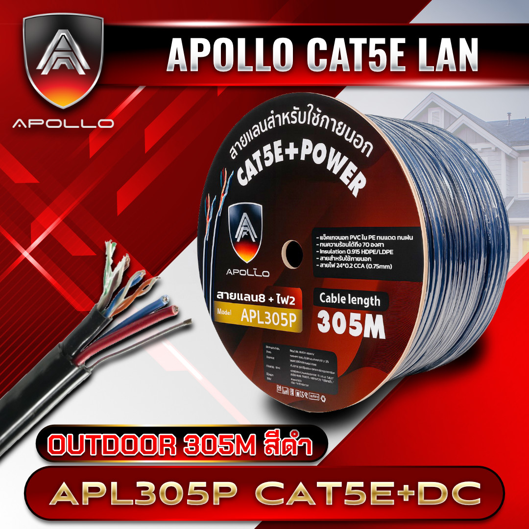 APOLLO สายแลนสำหรับภายนอก LAN Cable CAT5E UTP รุ่น APL305P LAN+POWER ความยาว 305ม.