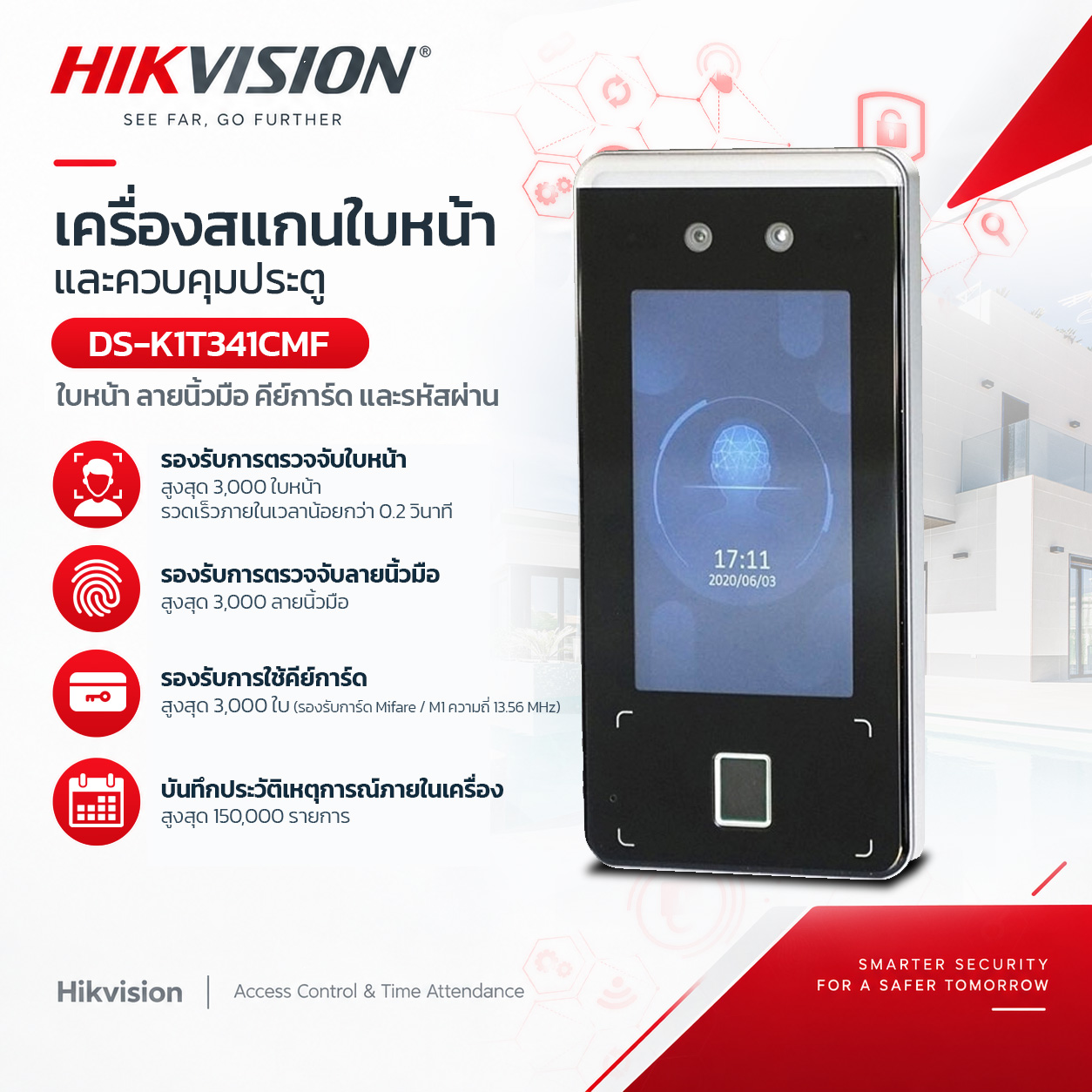 เครื่องสแกนใบหน้าและควบคุมประตู DS-K1T341CMF
