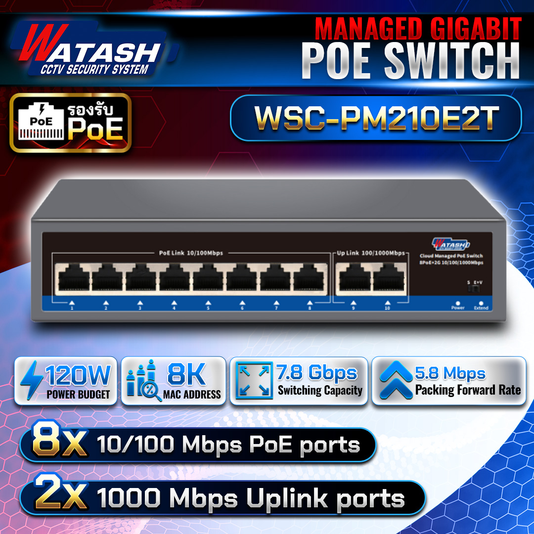 Switch POE WSC-PM210E2T 10-Port  8+2 Uplink