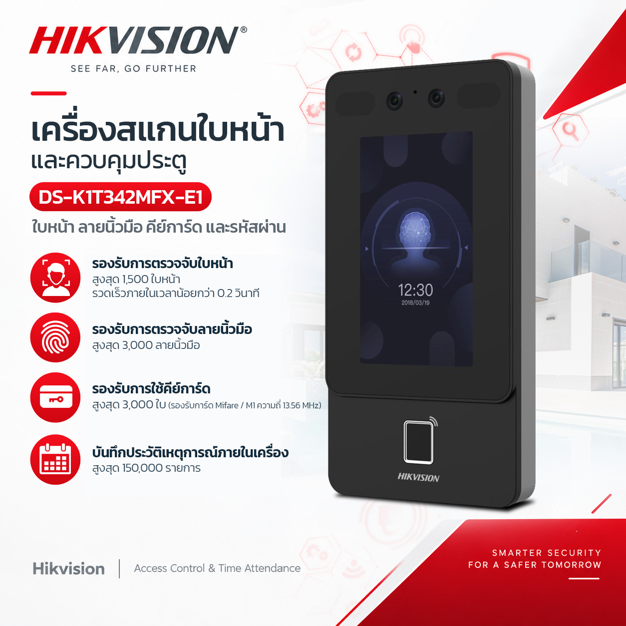 เครื่องสแกนใบหน้าและควบคุมประตู DS-K1T342MFX-E1