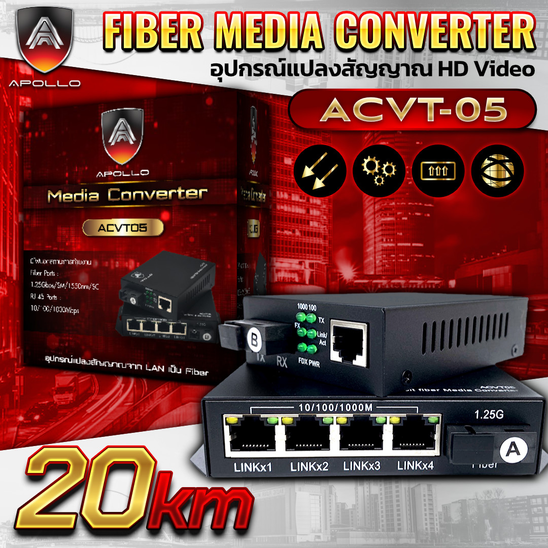 APOLLO Media converter  รุ่น ACVT-05 ตัวแปลสาย LAN เป็น Fiber optic 10/100/1000Mbps. 20km.