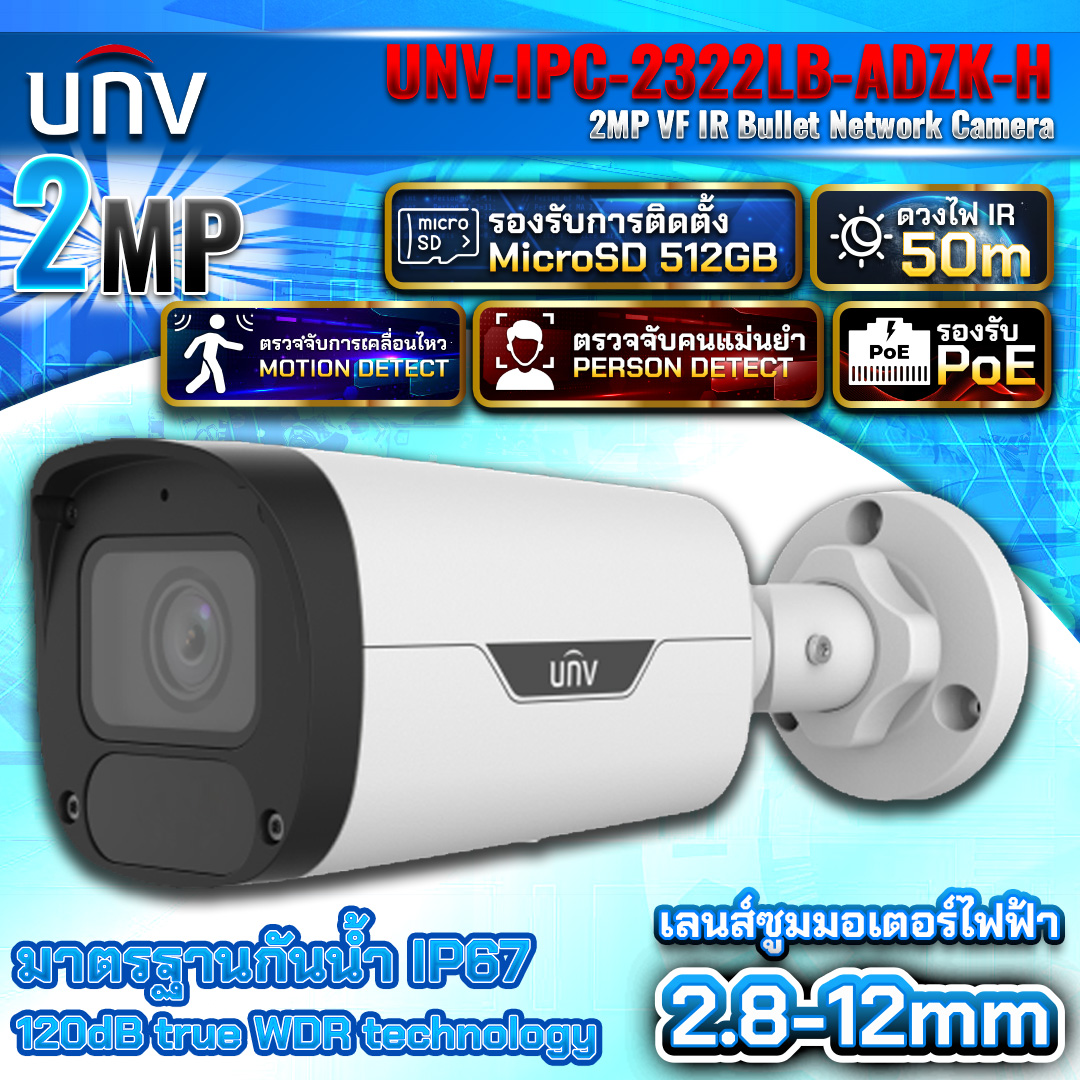 กล้อง UNV-IPC-2322LB-ADZK-H
