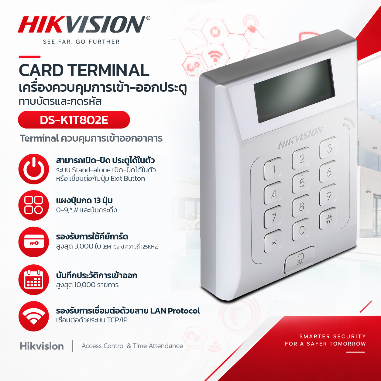เครื่องควบคุมประตูการเข้า-ออกประตู DS-K1T802E